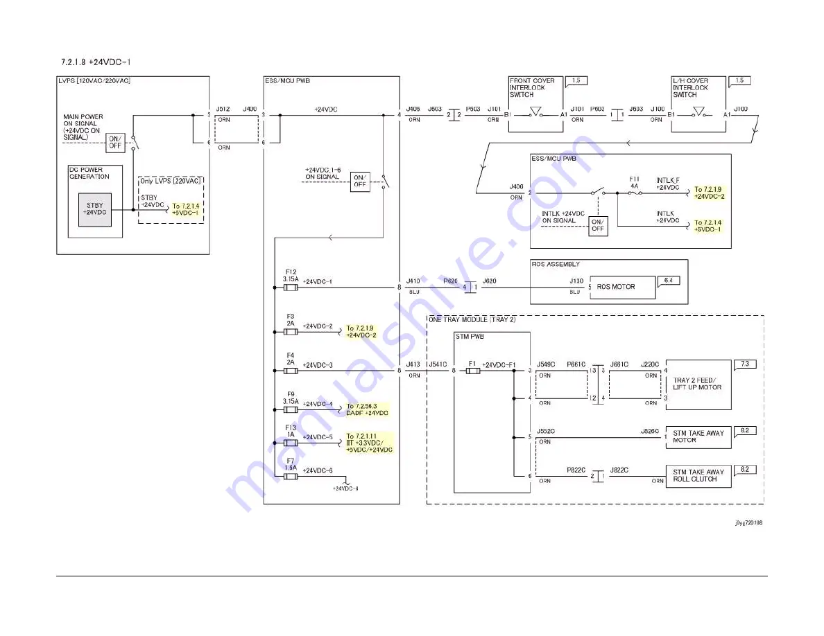 Xerox WorkCentre 5021 Service Documentation Download Page 401