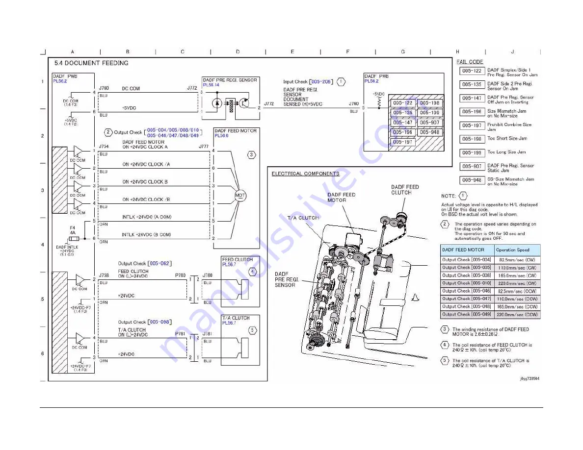 Xerox WorkCentre 5021 Скачать руководство пользователя страница 433