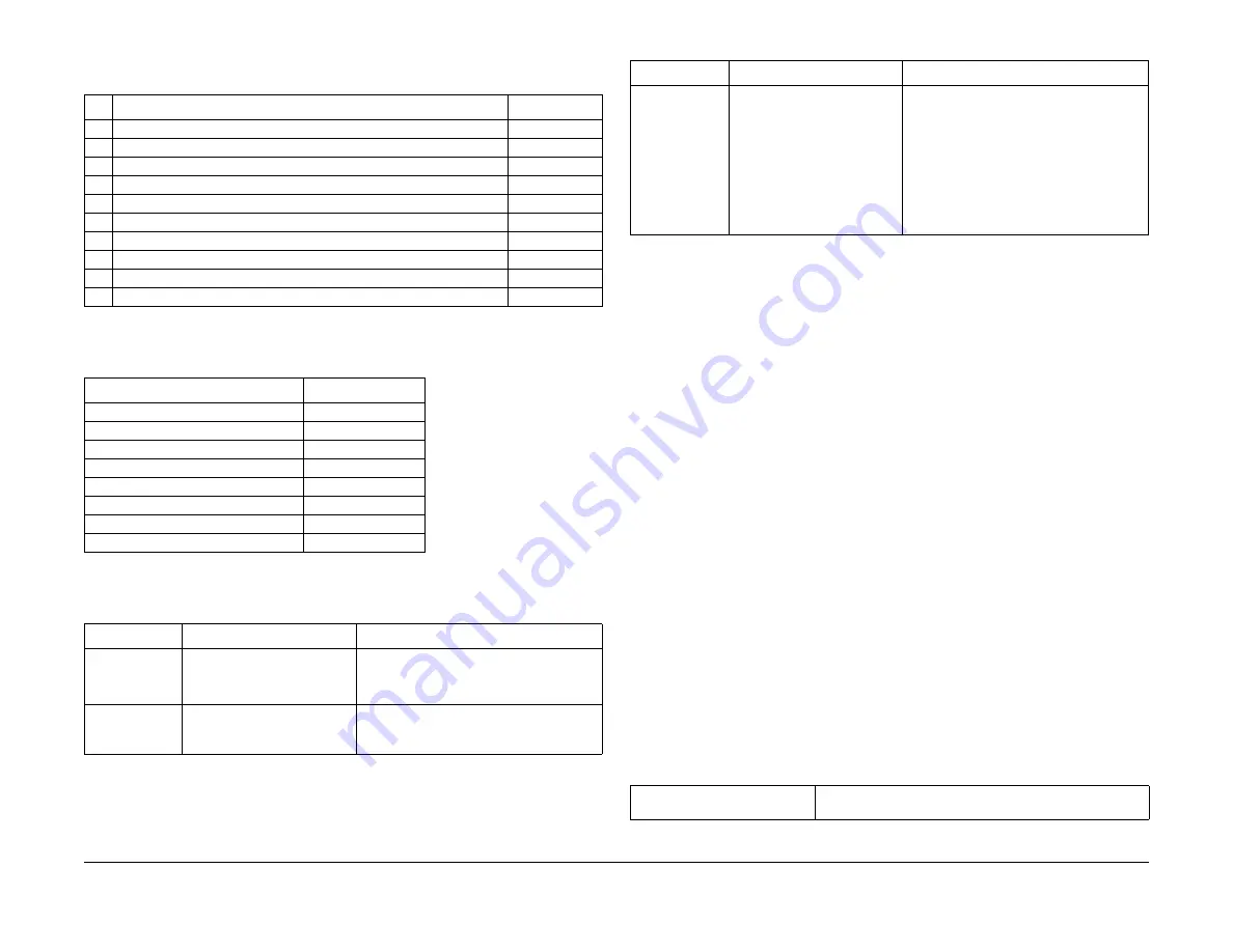 Xerox WorkCentre 7132 Скачать руководство пользователя страница 1546