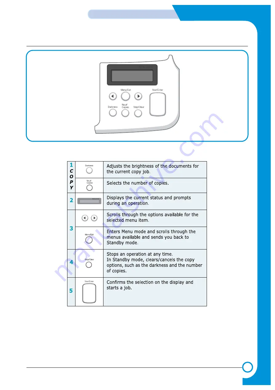 Xerox WorkCentre PE114e Скачать руководство пользователя страница 25