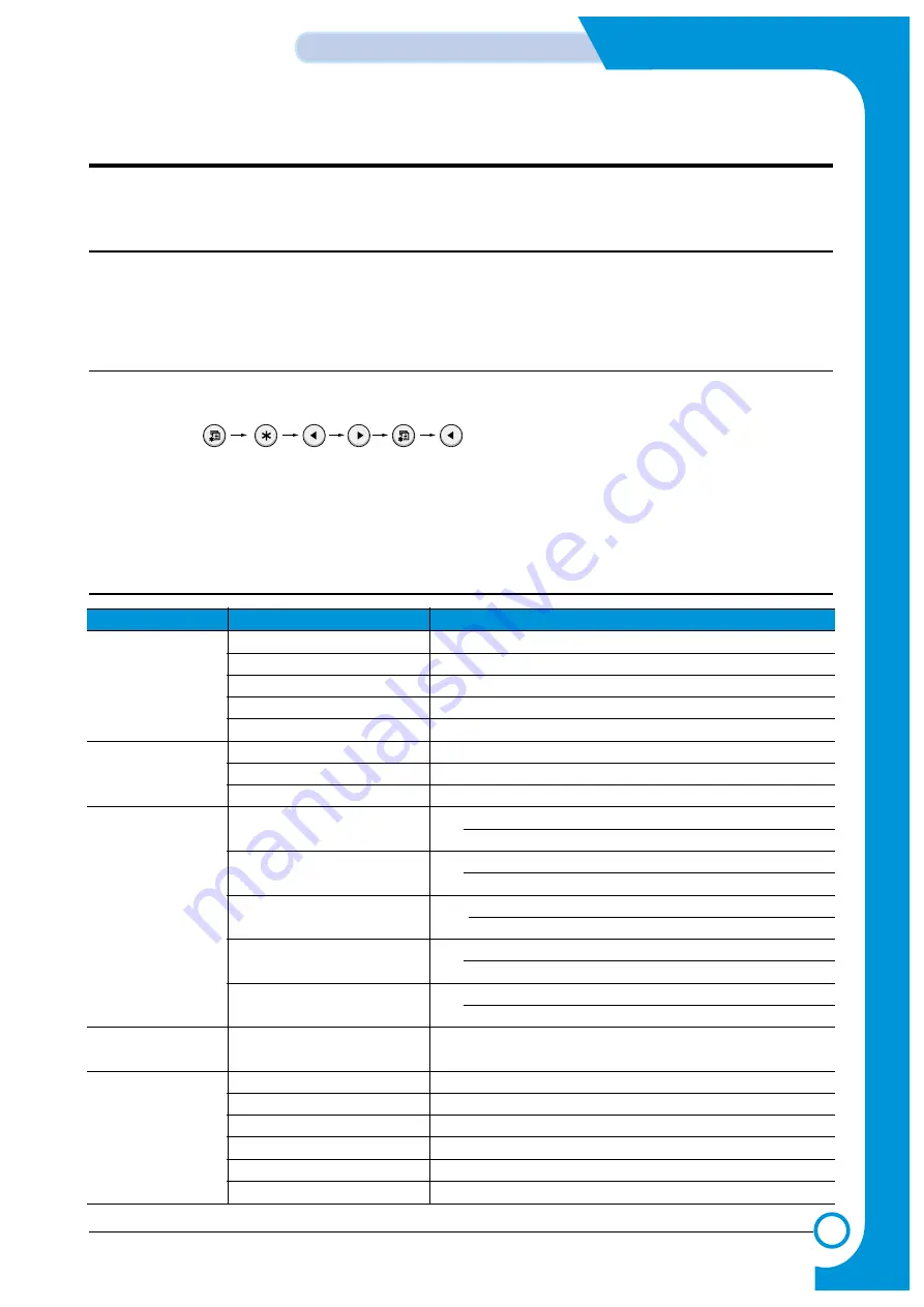 Xerox WorkCentre PE114e Скачать руководство пользователя страница 59