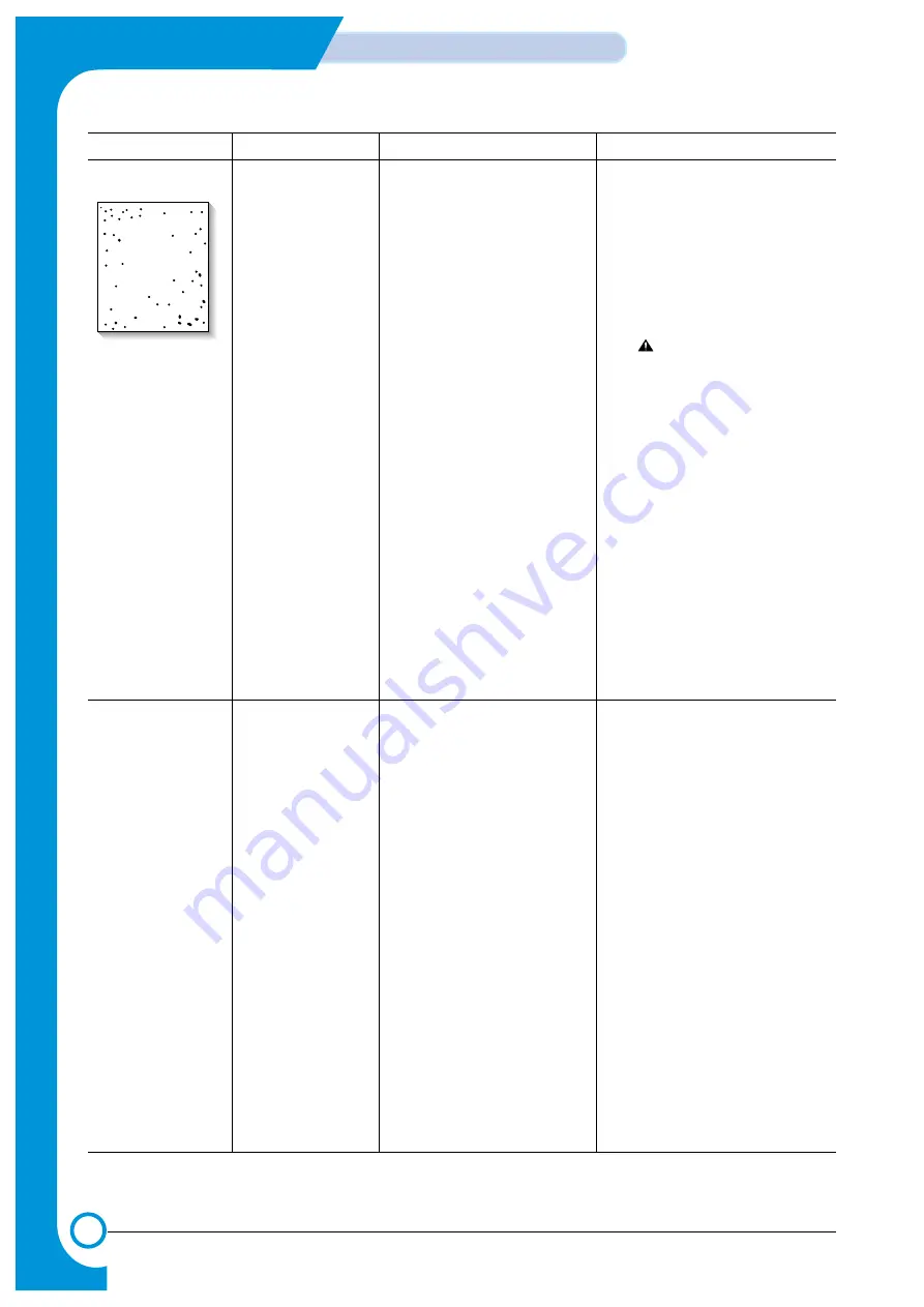 Xerox WorkCentre PE114e Service Manual Download Page 88