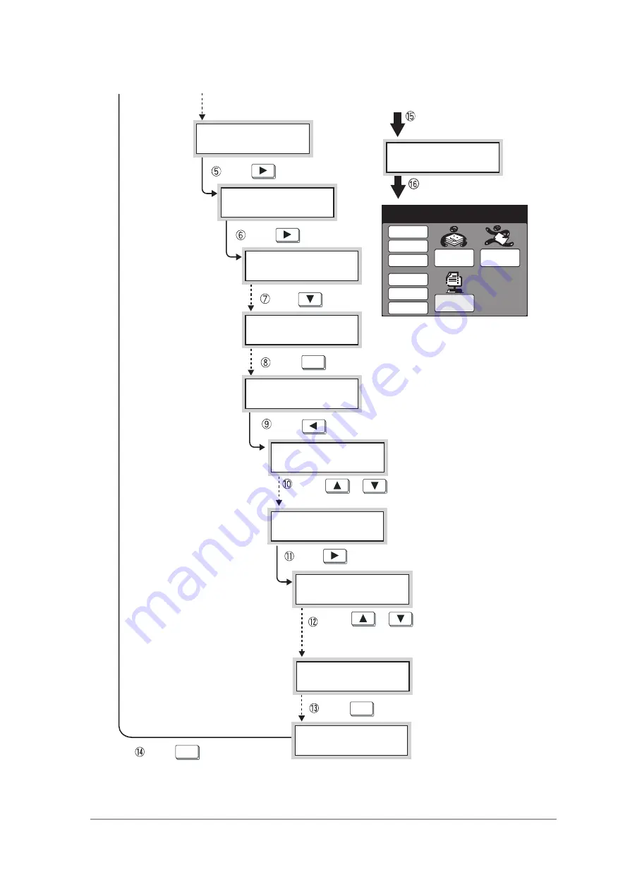 Xerox WorkCentre Pro 423 Скачать руководство пользователя страница 23