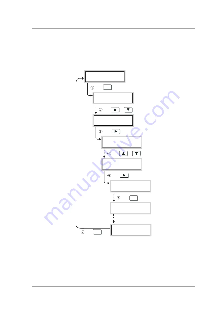 Xerox WorkCentre Pro 423 Скачать руководство пользователя страница 64