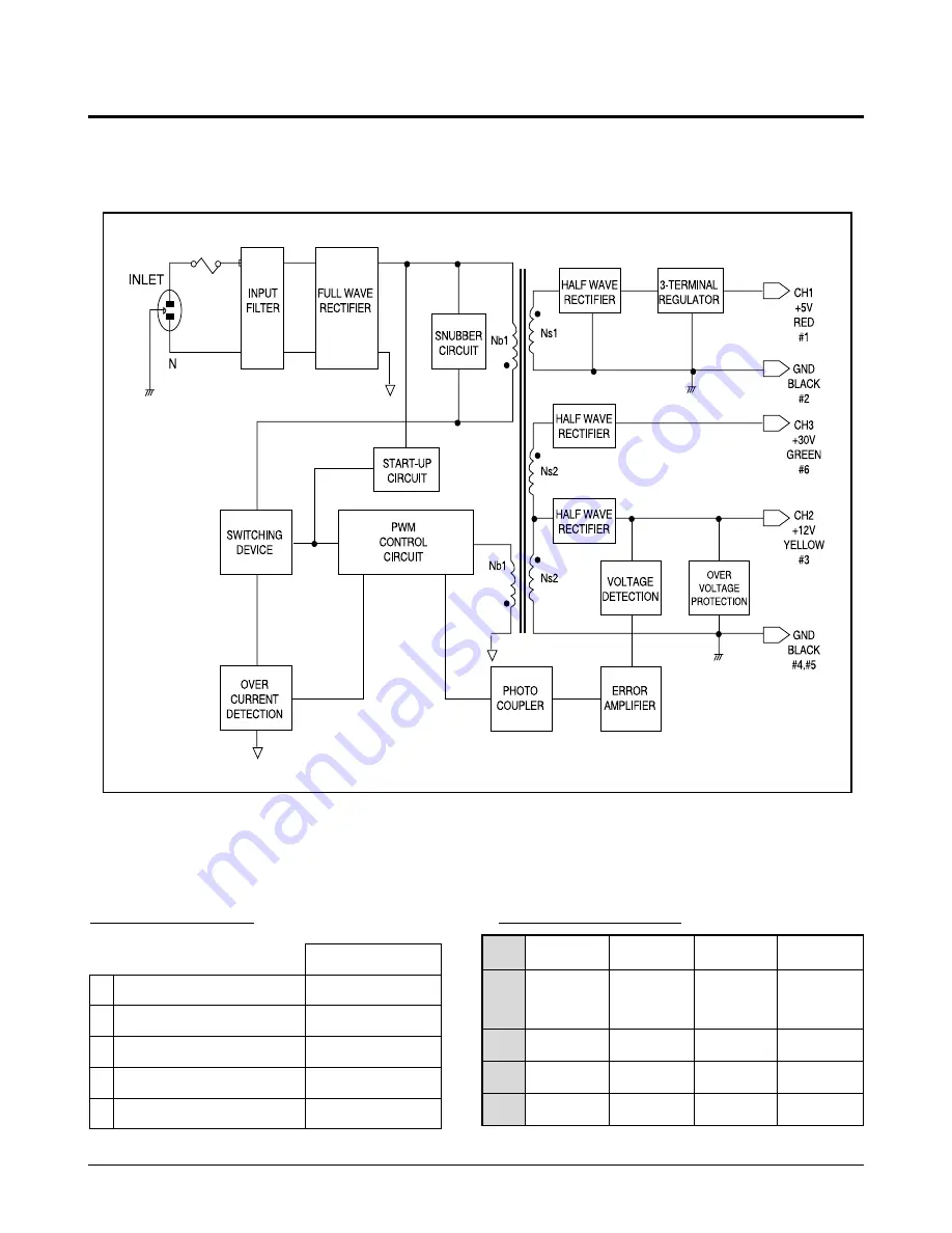 Xerox WorkCentre XK50cx Скачать руководство пользователя страница 54