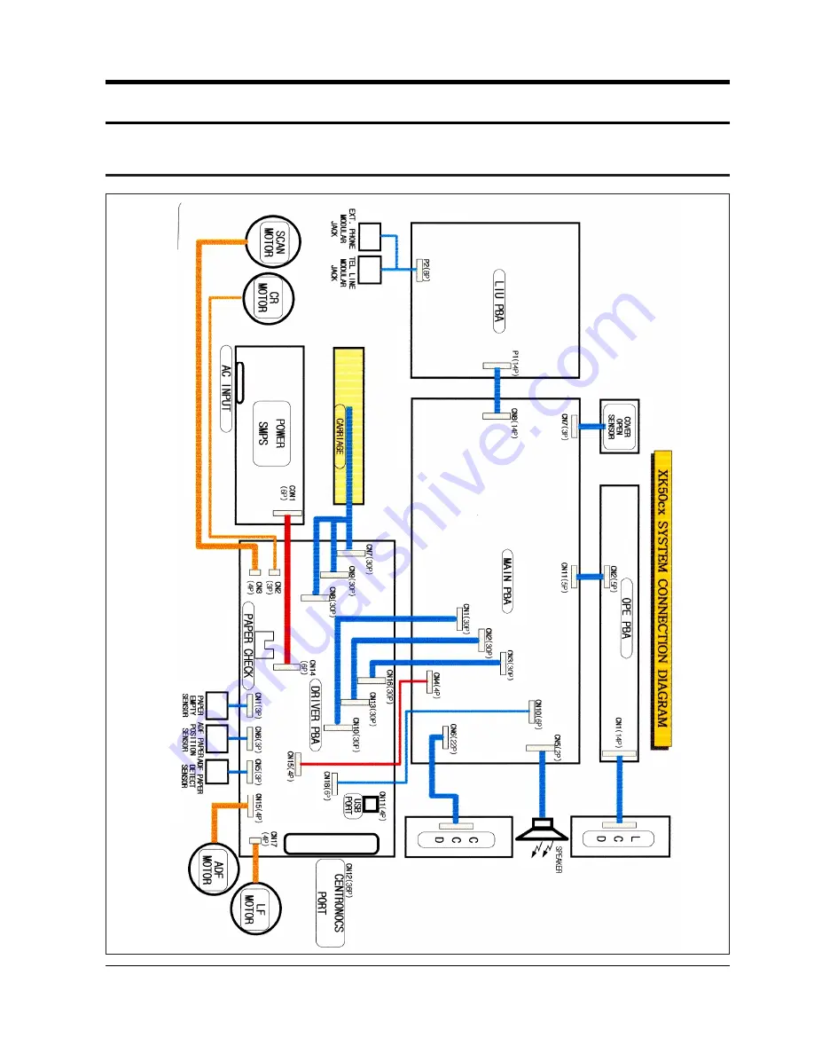 Xerox WorkCentre XK50cx Скачать руководство пользователя страница 88