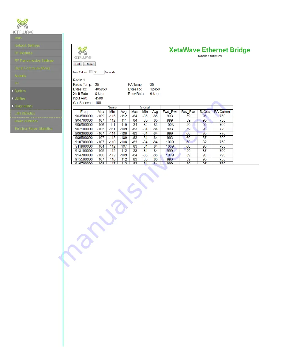 Xetawave Xeta9-E User Manual Download Page 63