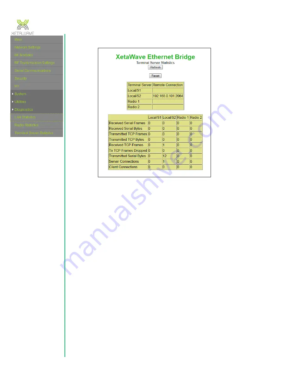 Xetawave Xeta9-E User Manual Download Page 64