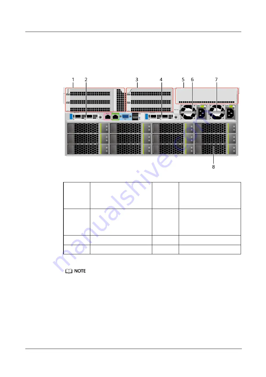 xFusion Digital Technologies 02313LSK Manual Download Page 21