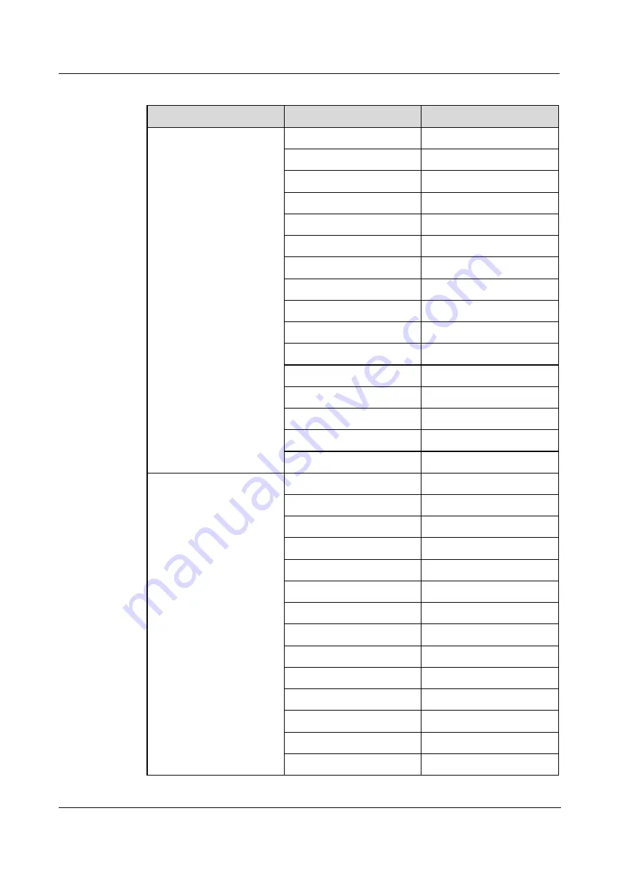 xFusion Digital Technologies 02313LSK Manual Download Page 28