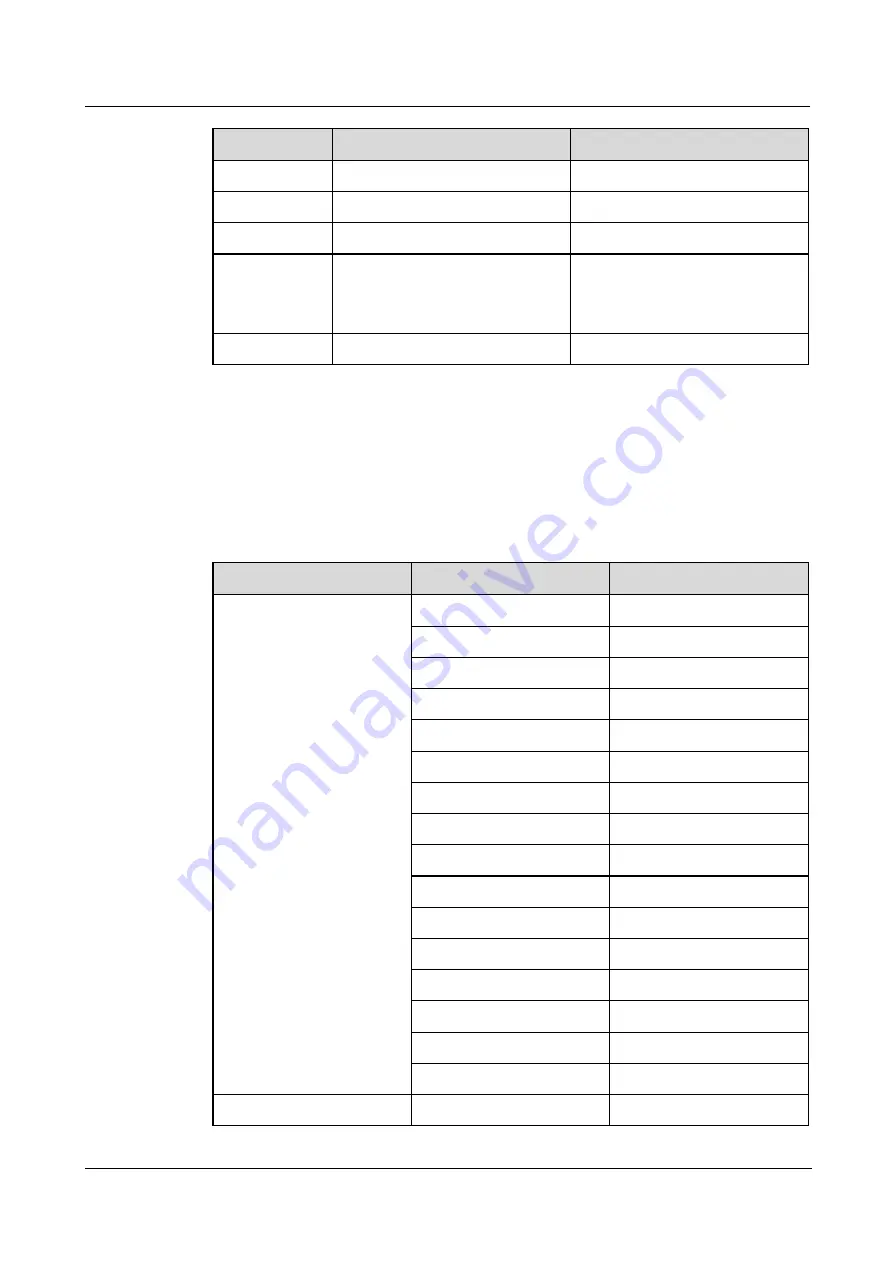 xFusion Digital Technologies 02313LSK Manual Download Page 35