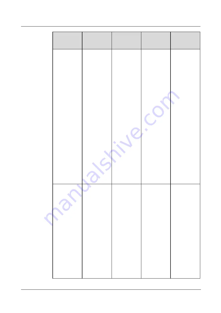 xFusion Digital Technologies 02313LSK Manual Download Page 44