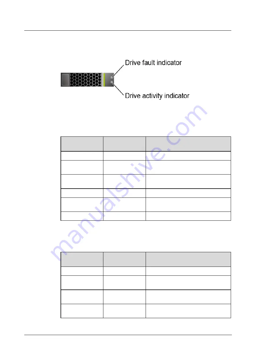 xFusion Digital Technologies 02313LSK Manual Download Page 71