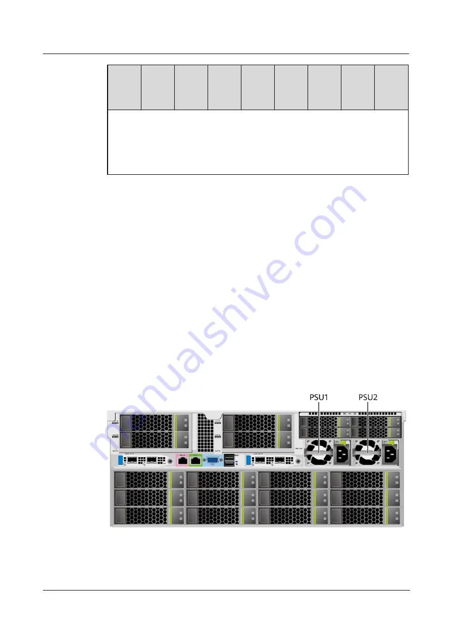 xFusion Digital Technologies 02313LSK Manual Download Page 84