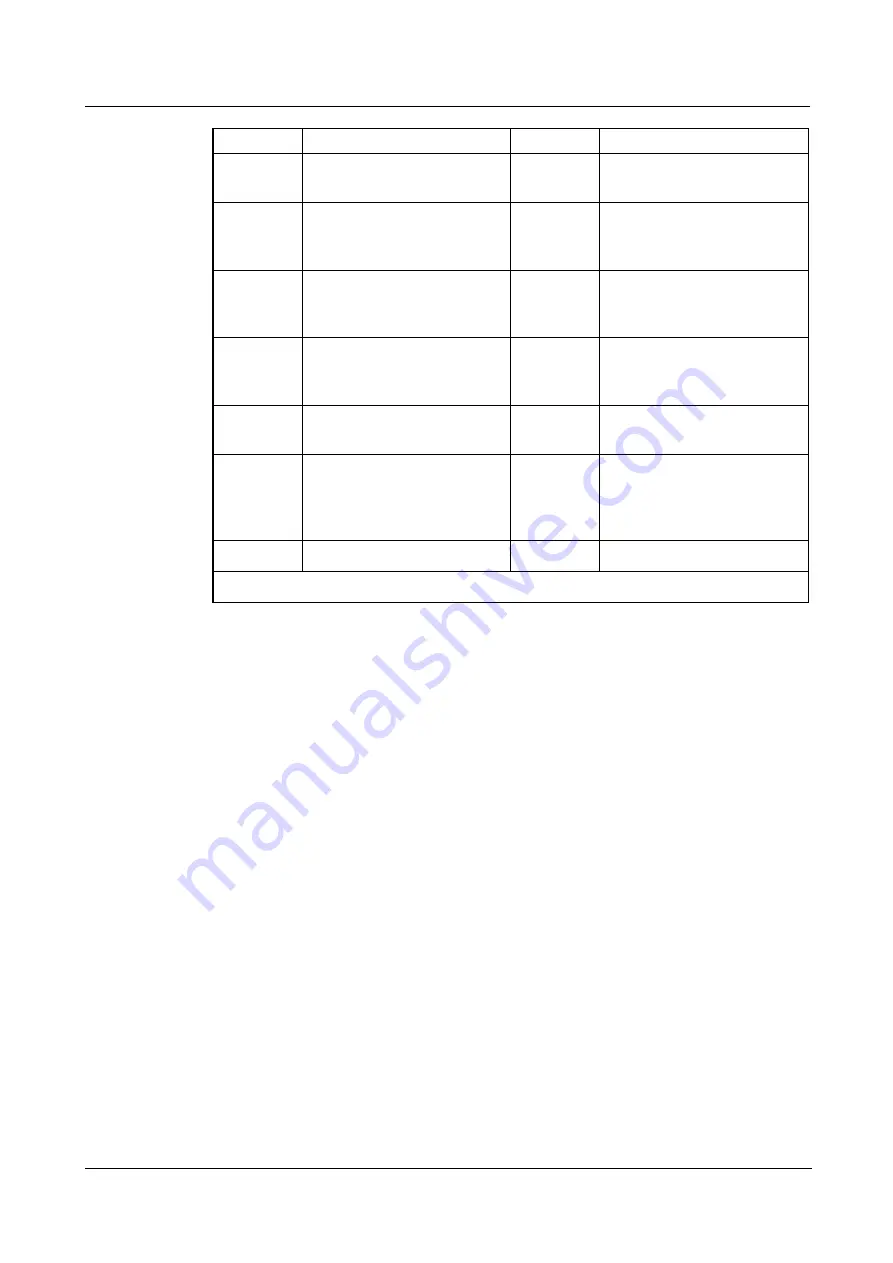 xFusion Digital Technologies 02313LSK Manual Download Page 88