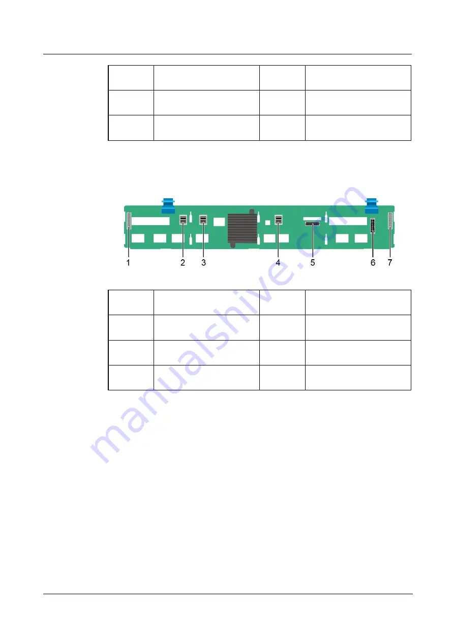 xFusion Digital Technologies 02313LSK Manual Download Page 92