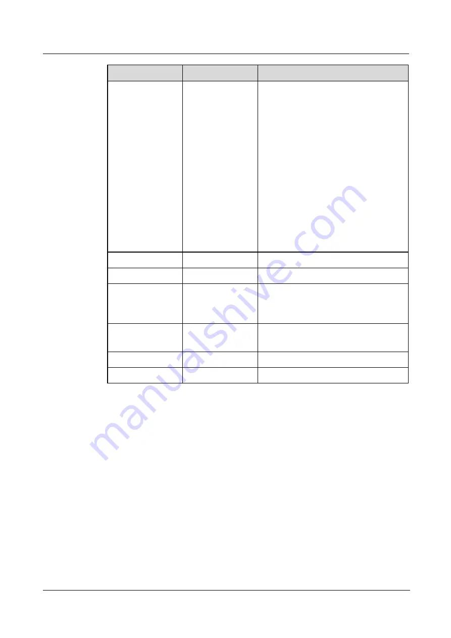 xFusion Digital Technologies 02313LSK Manual Download Page 108