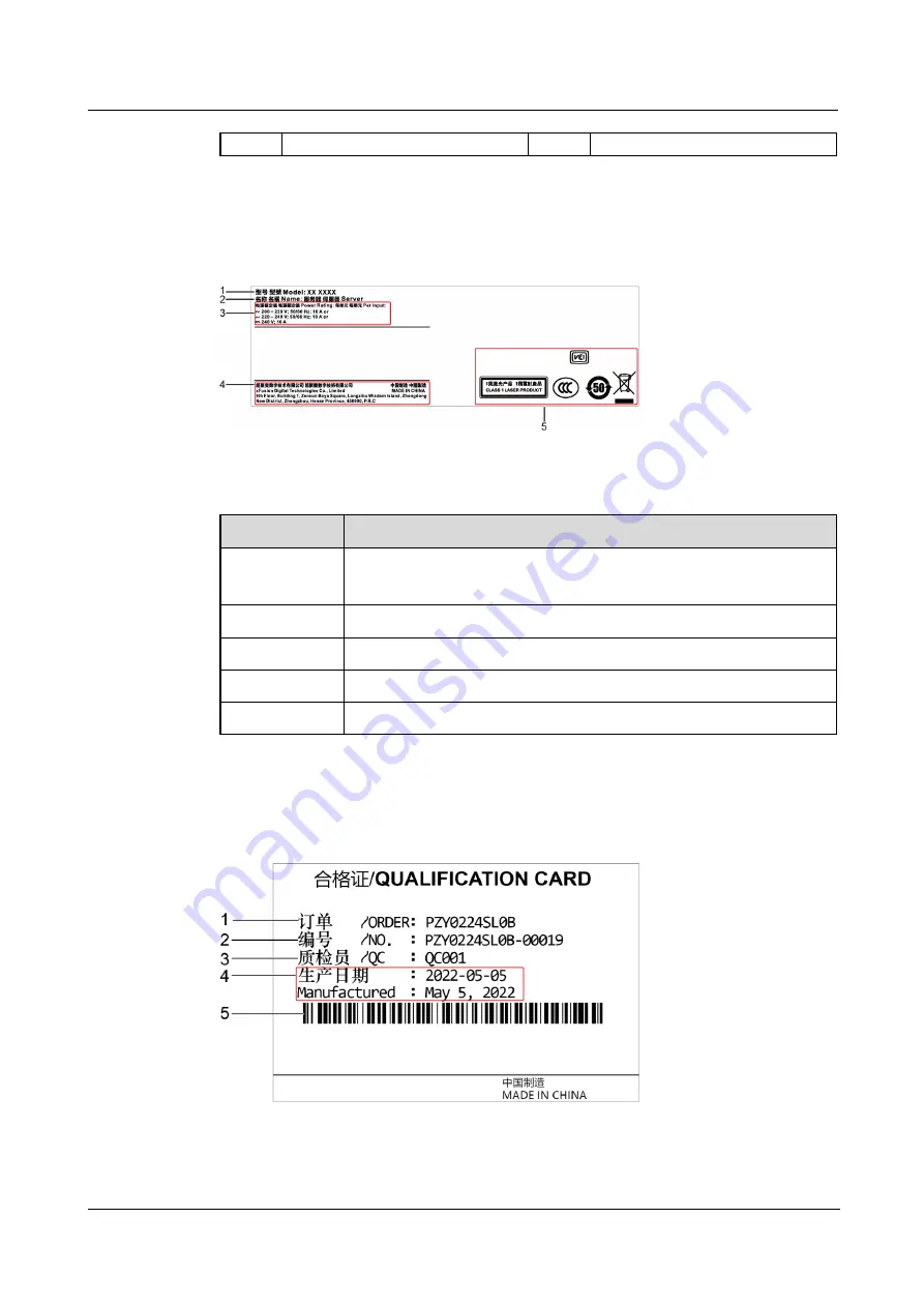 xFusion Digital Technologies 02313LSK Manual Download Page 110