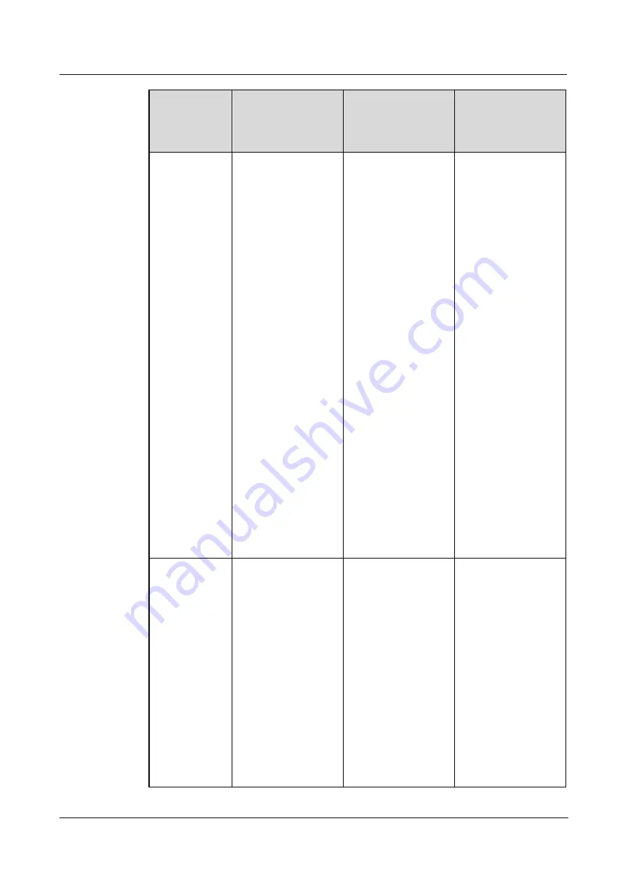 xFusion Digital Technologies 02313LSK Manual Download Page 115