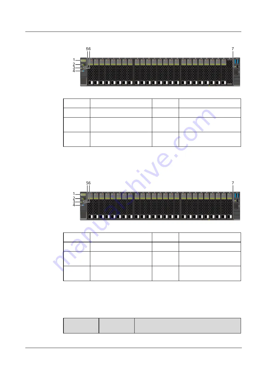 xFusion Digital Technologies 02313MKD Manual Download Page 25