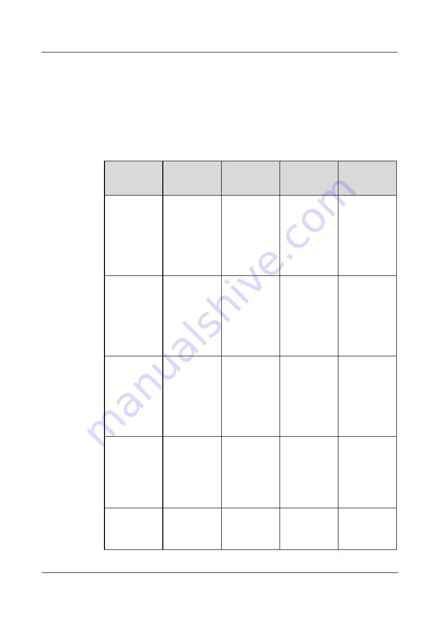 xFusion Digital Technologies 02313MKD Manual Download Page 52