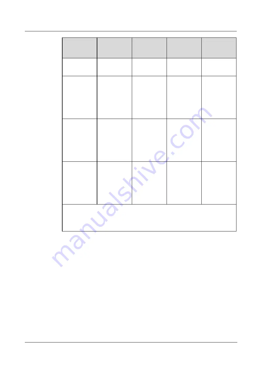 xFusion Digital Technologies 02313MKD Manual Download Page 53