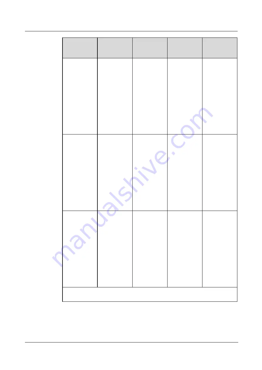 xFusion Digital Technologies 02313MKD Manual Download Page 58