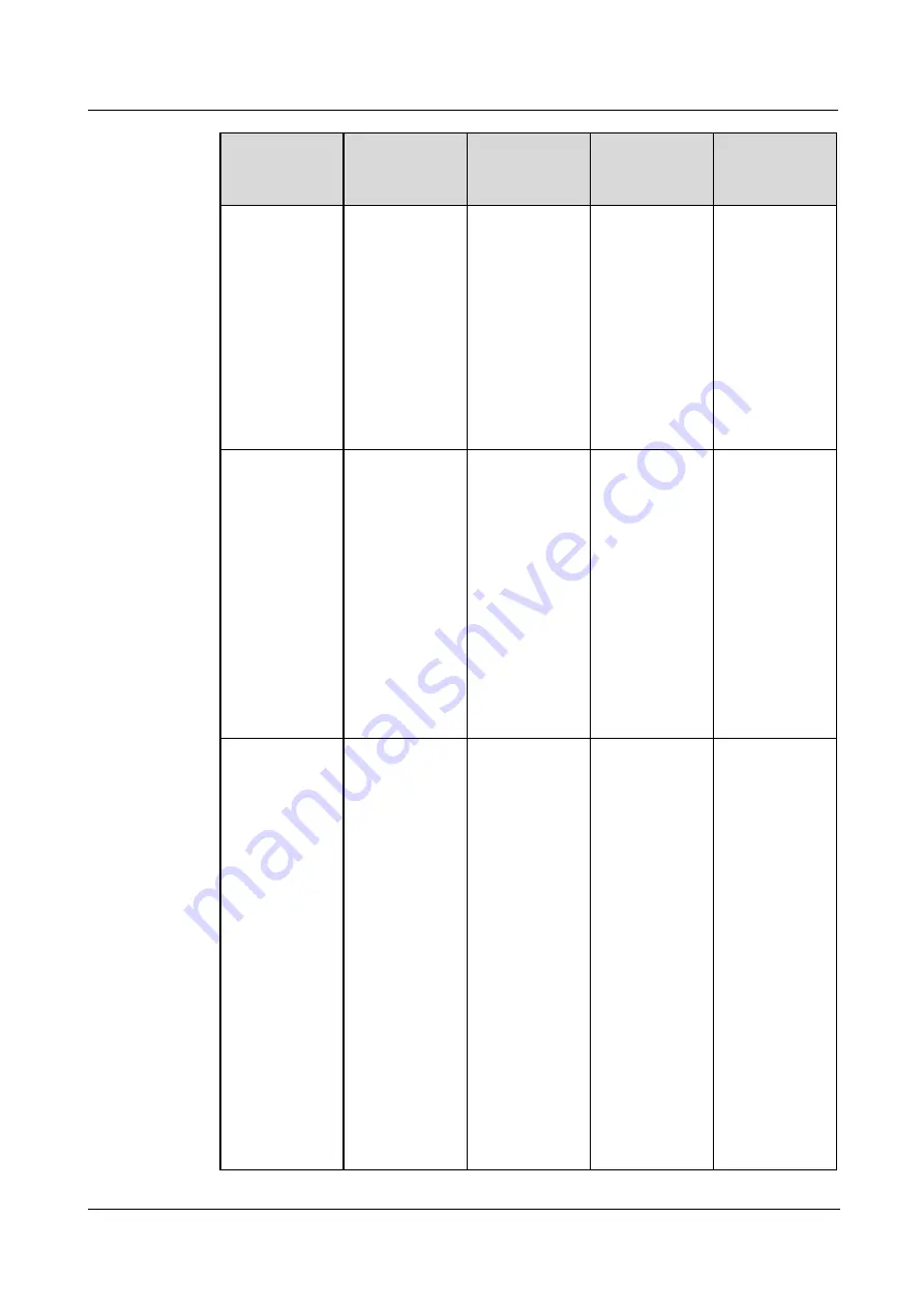 xFusion Digital Technologies 02313MKD Manual Download Page 62