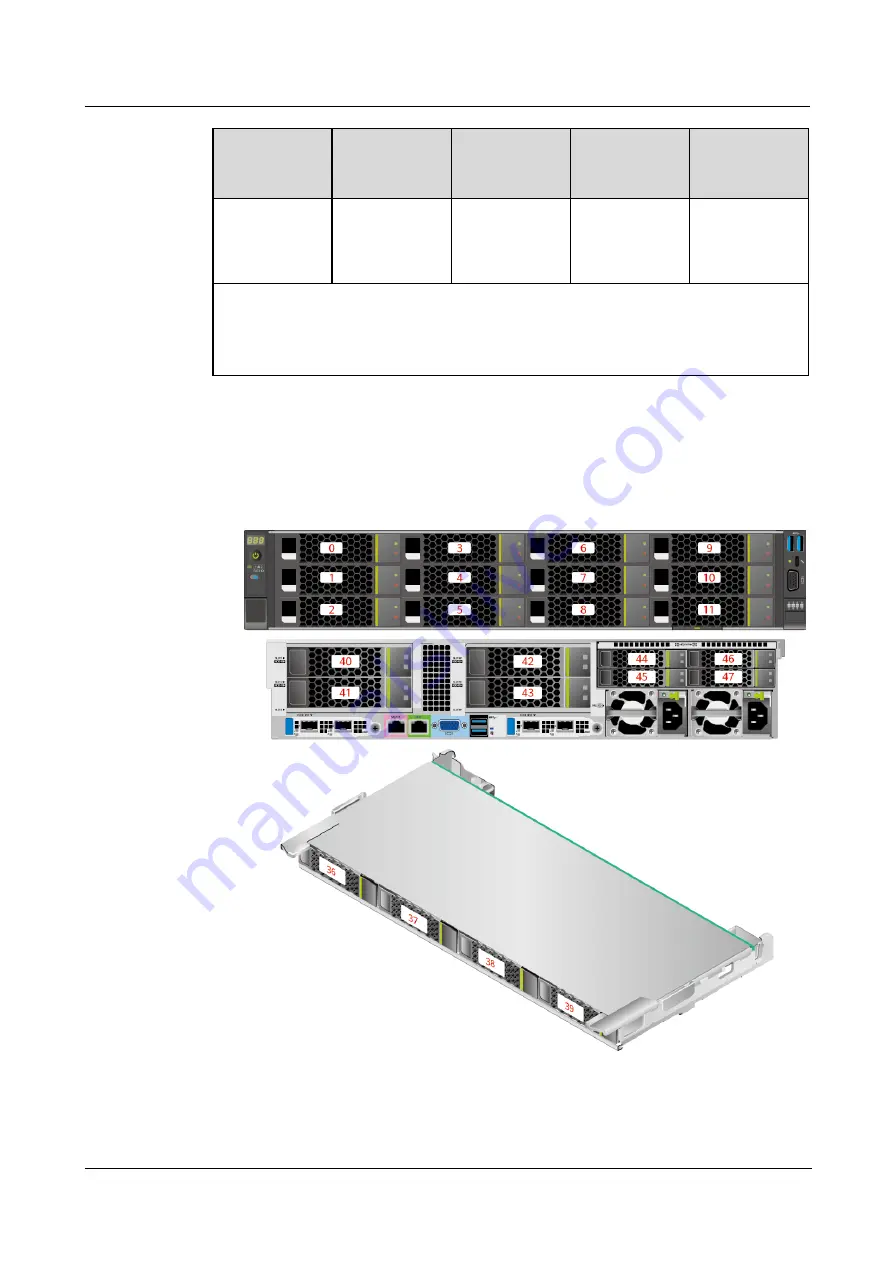 xFusion Digital Technologies 02313MKD Manual Download Page 76