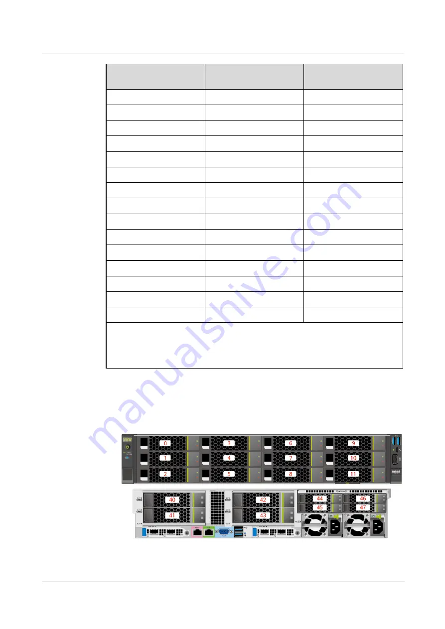 xFusion Digital Technologies 02313MKD Скачать руководство пользователя страница 81