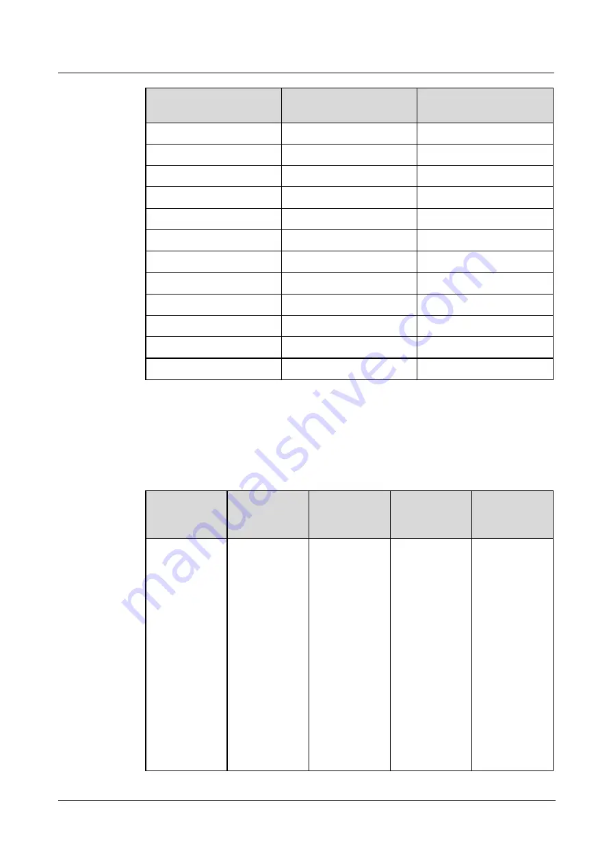 xFusion Digital Technologies 02313MKD Manual Download Page 93