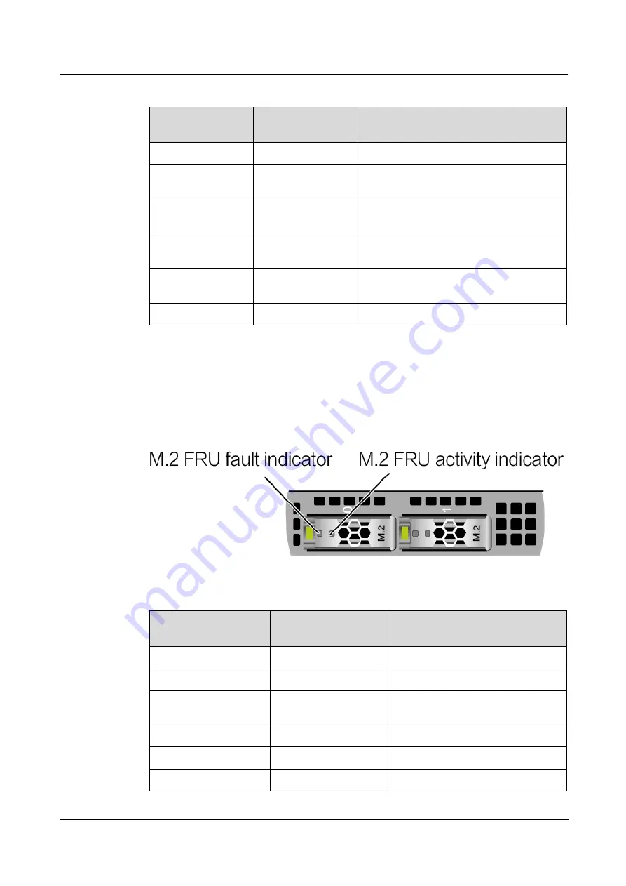 xFusion Digital Technologies 02313MKD Скачать руководство пользователя страница 103