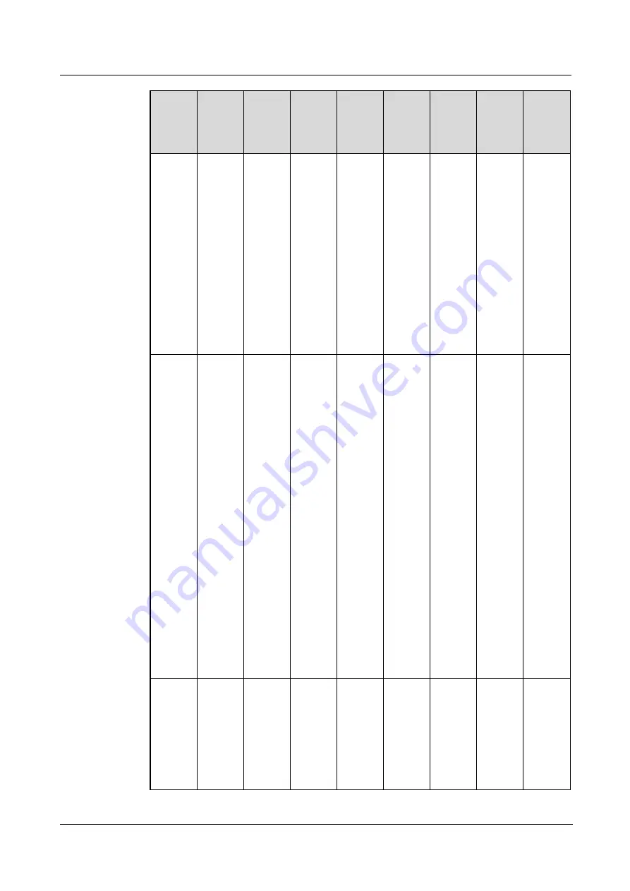 xFusion Digital Technologies 02313MKD Manual Download Page 118