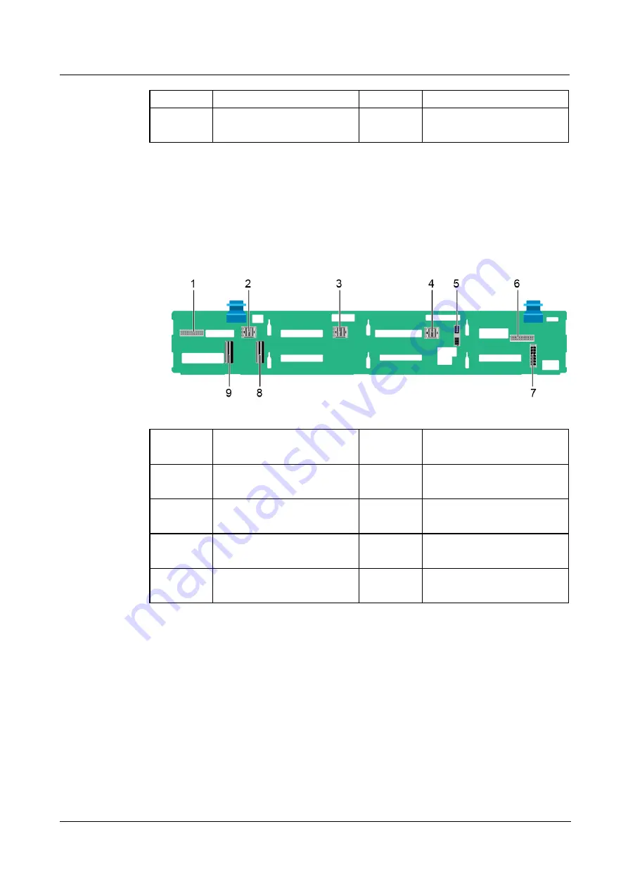 xFusion Digital Technologies 02313MKD Manual Download Page 134