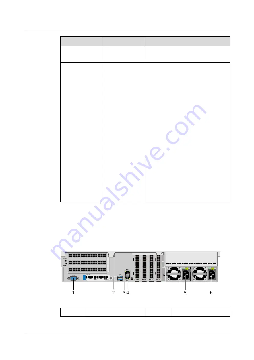 xFusion Digital Technologies 02313MKD Скачать руководство пользователя страница 146