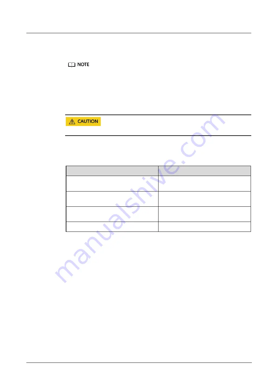 xFusion Digital Technologies 02313MKD Manual Download Page 213