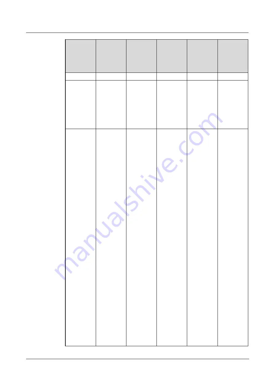 xFusion Digital Technologies 02313MKD Manual Download Page 229