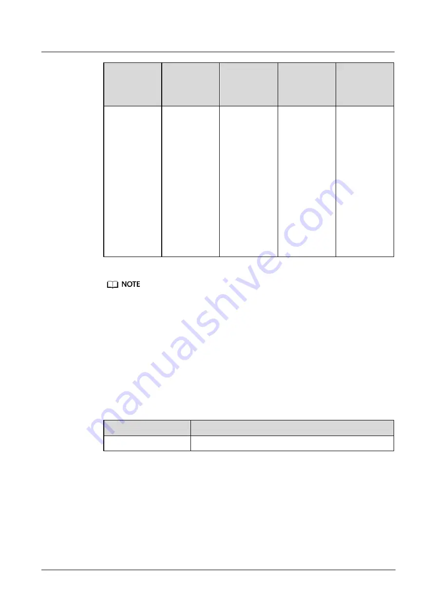 xFusion Digital Technologies 02313MKD Manual Download Page 241