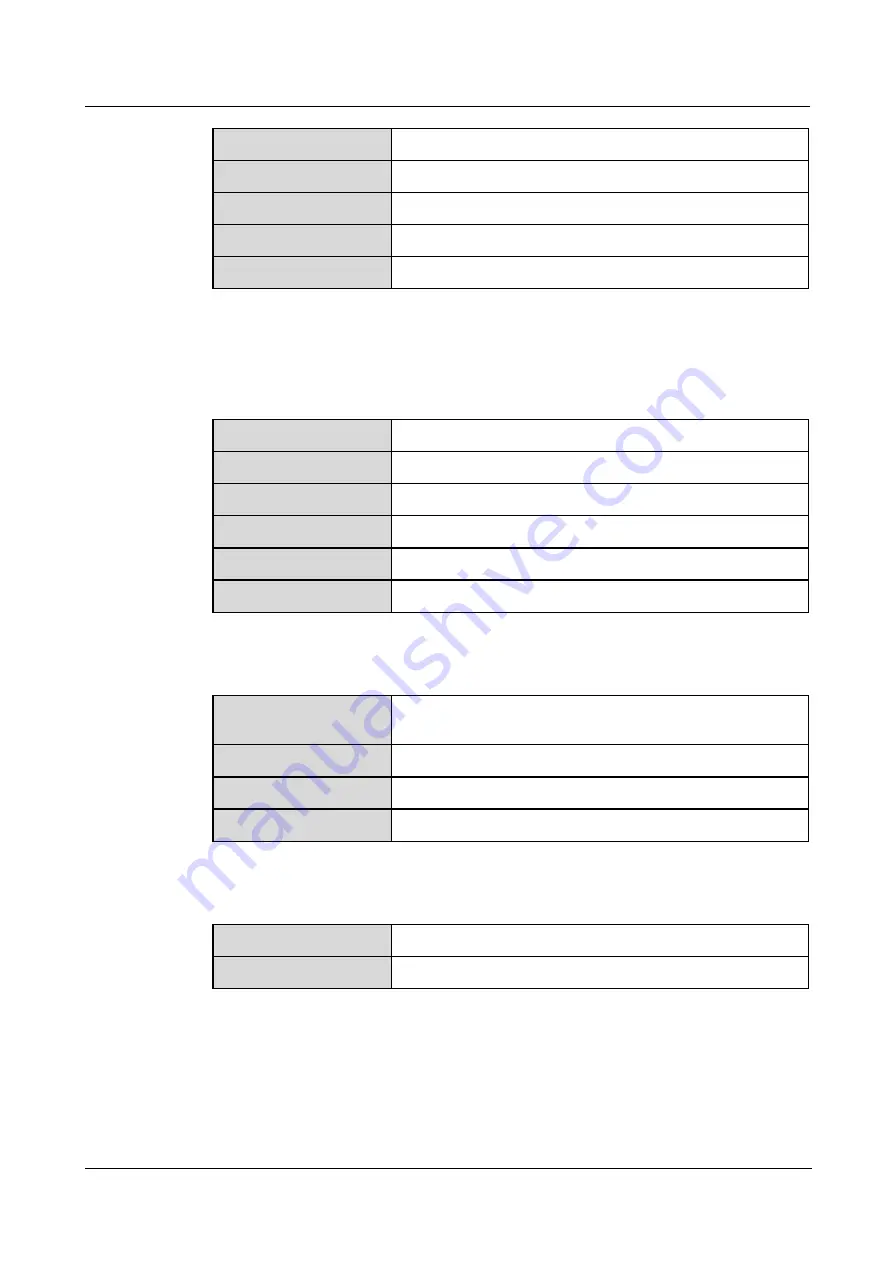 xFusion Digital Technologies 02313MKD Manual Download Page 262