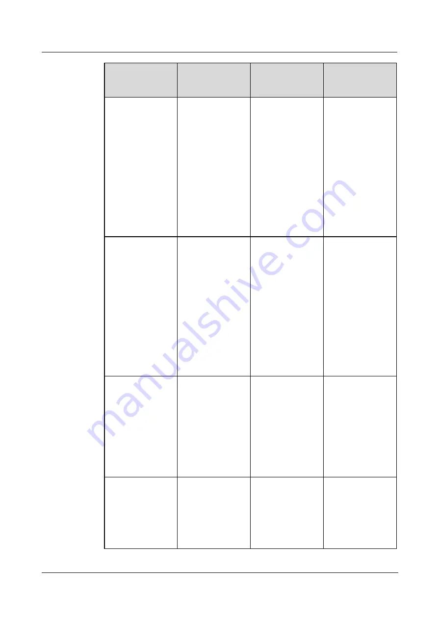 xFusion Digital Technologies 0231Y017 Manual Download Page 42