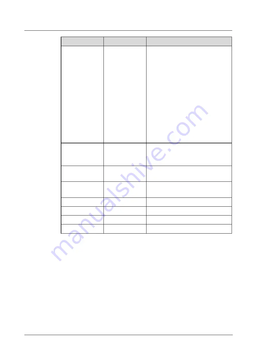 xFusion Digital Technologies 0231Y017 Manual Download Page 80