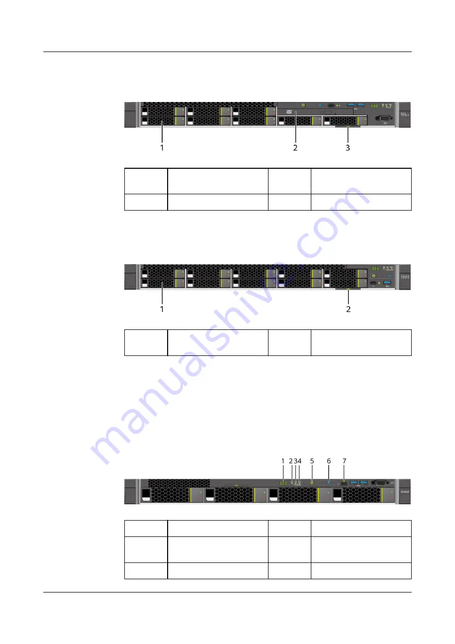 xFusion Digital Technologies FusionServer 1288H V6 Manual Download Page 18