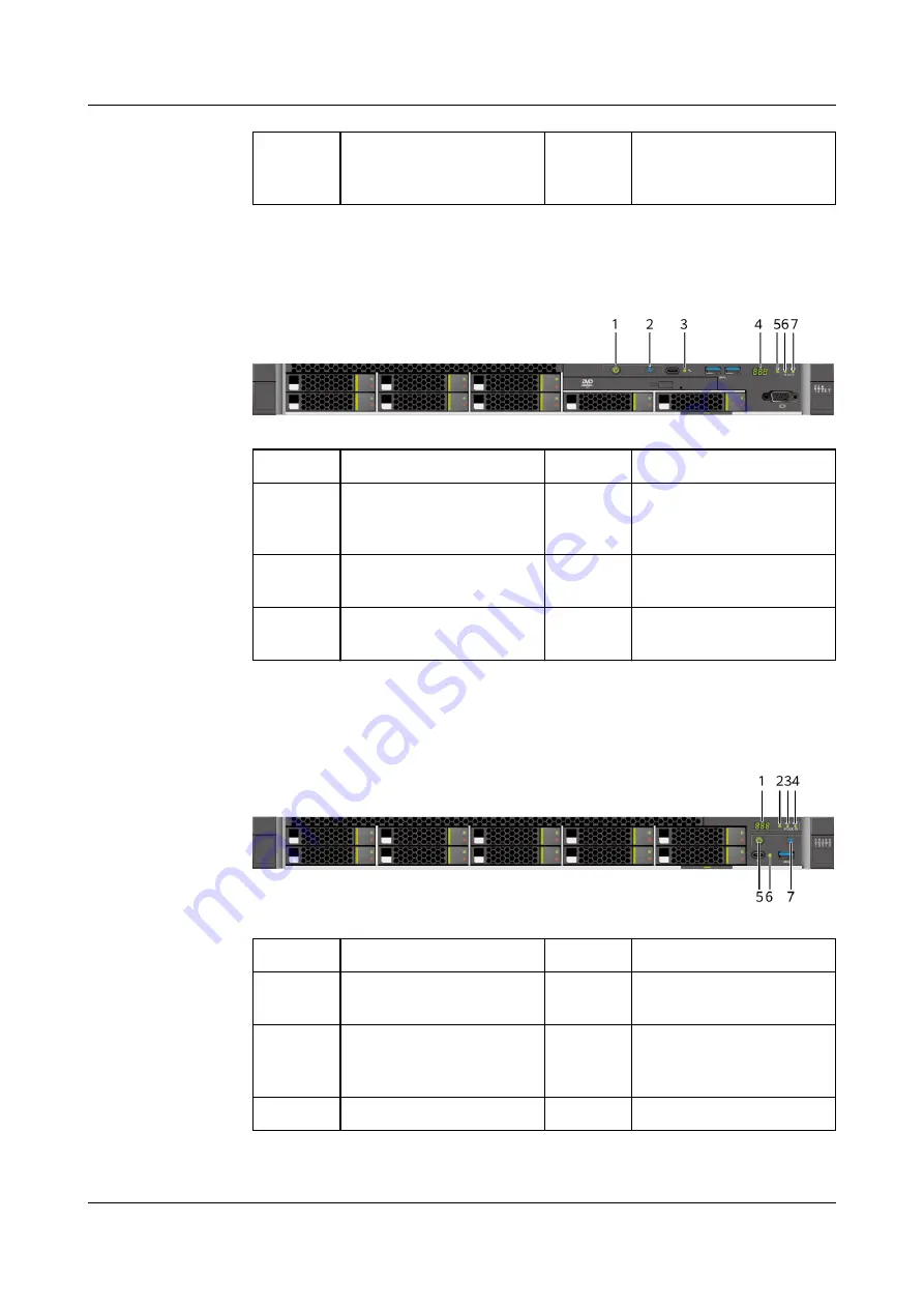 xFusion Digital Technologies FusionServer 1288H V6 Manual Download Page 19