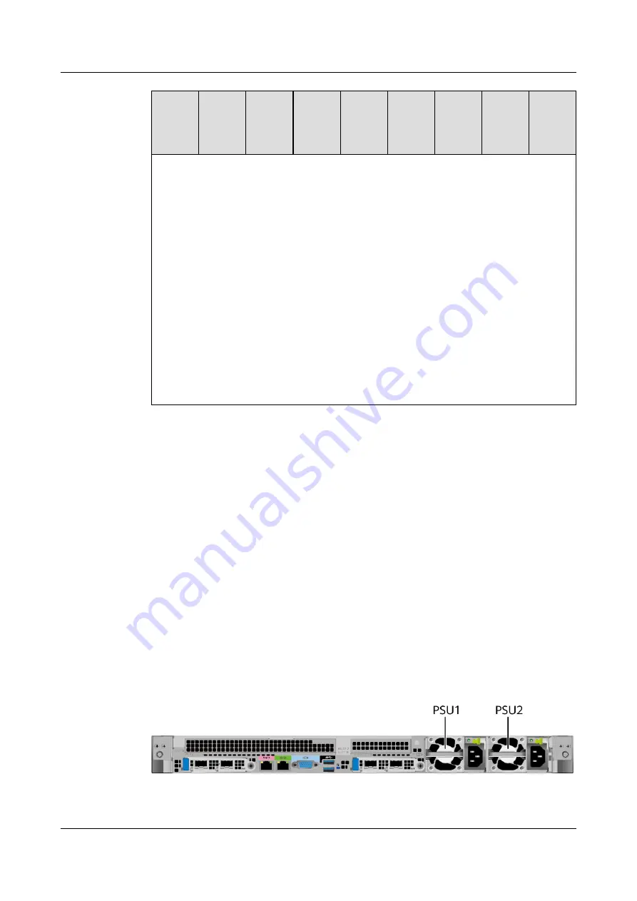 xFusion Digital Technologies FusionServer 1288H V6 Manual Download Page 60