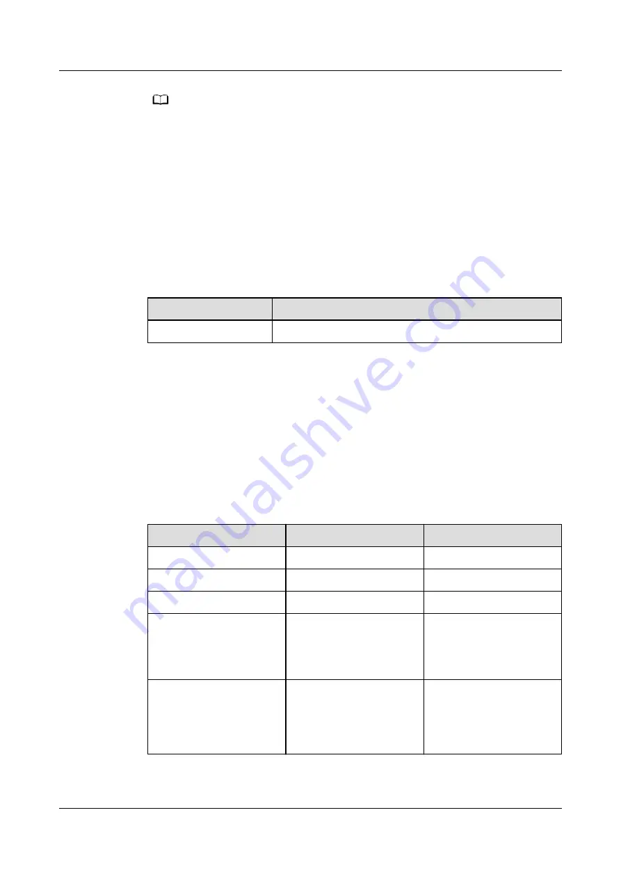 xFusion Digital Technologies FusionServer 1288H V6 Manual Download Page 98