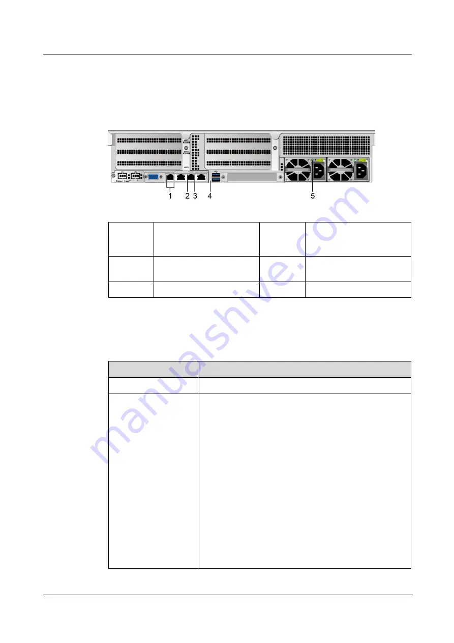 xFusion Digital Technologies FusionServer 2288 V5 Manual Download Page 21