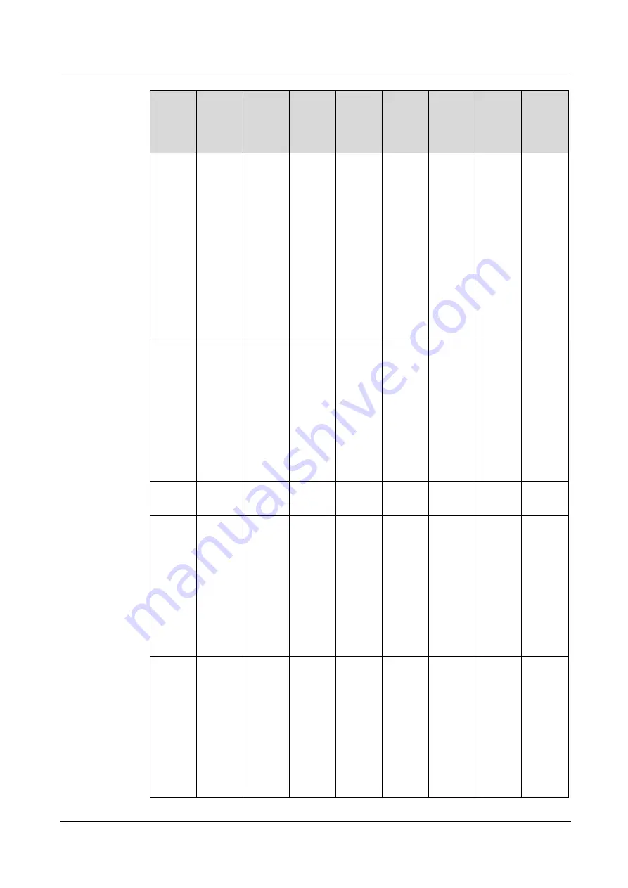 xFusion Digital Technologies FusionServer 2288 V5 Manual Download Page 43