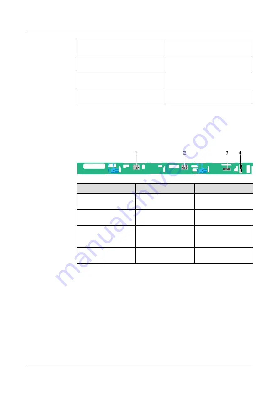 xFusion Digital Technologies FusionServer 2288H V7 Manual Download Page 110