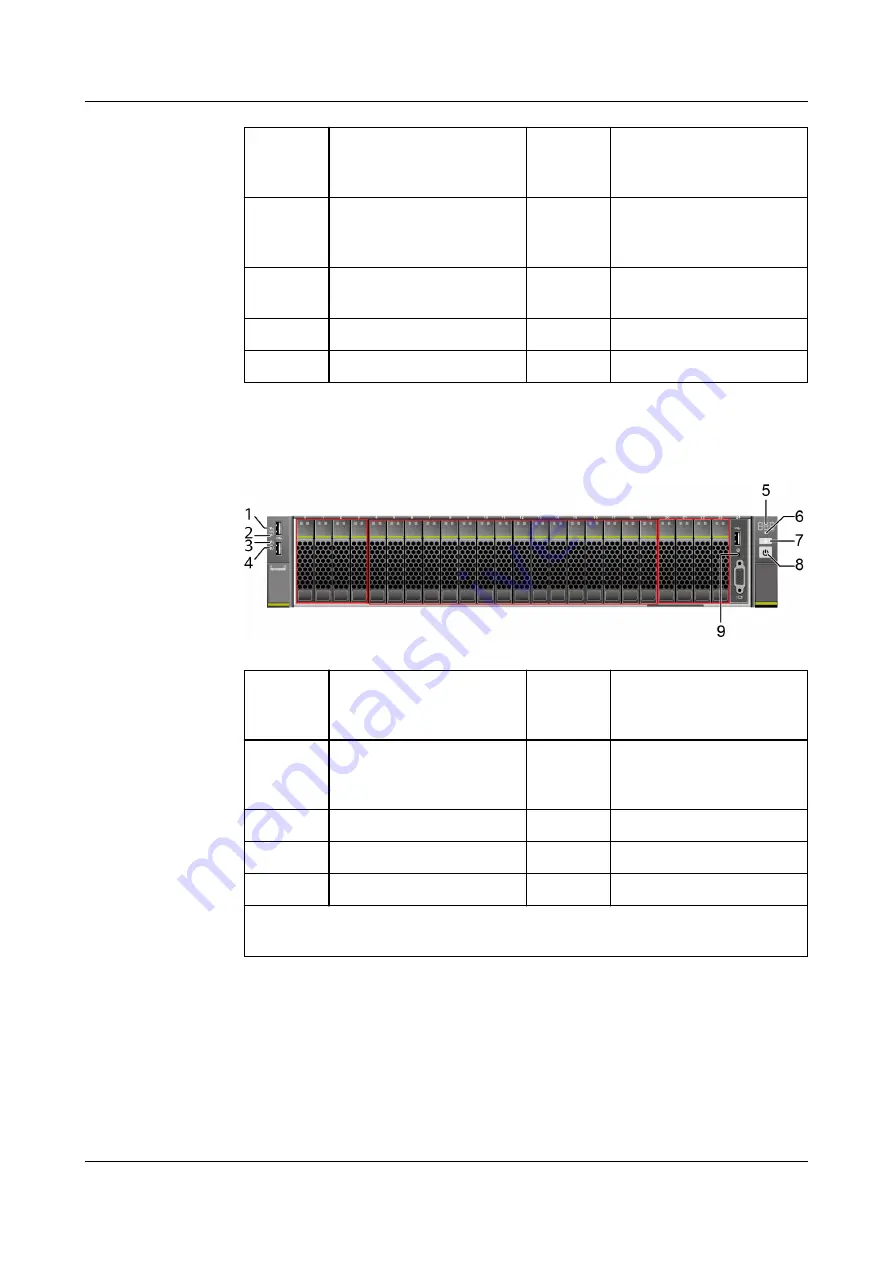 xFusion Digital Technologies FusionServer 2488 V5 Manual Download Page 17