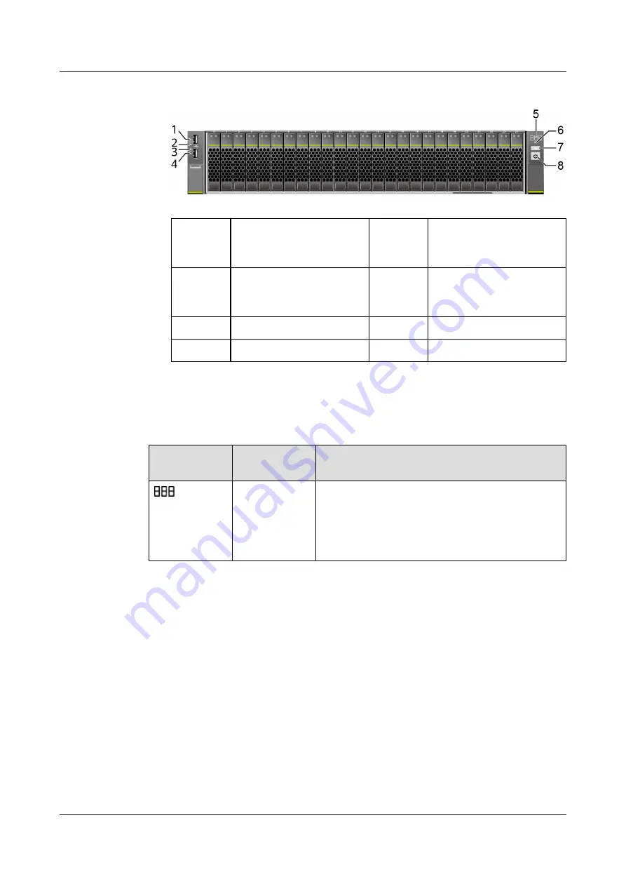 xFusion Digital Technologies FusionServer 2488 V5 Manual Download Page 18